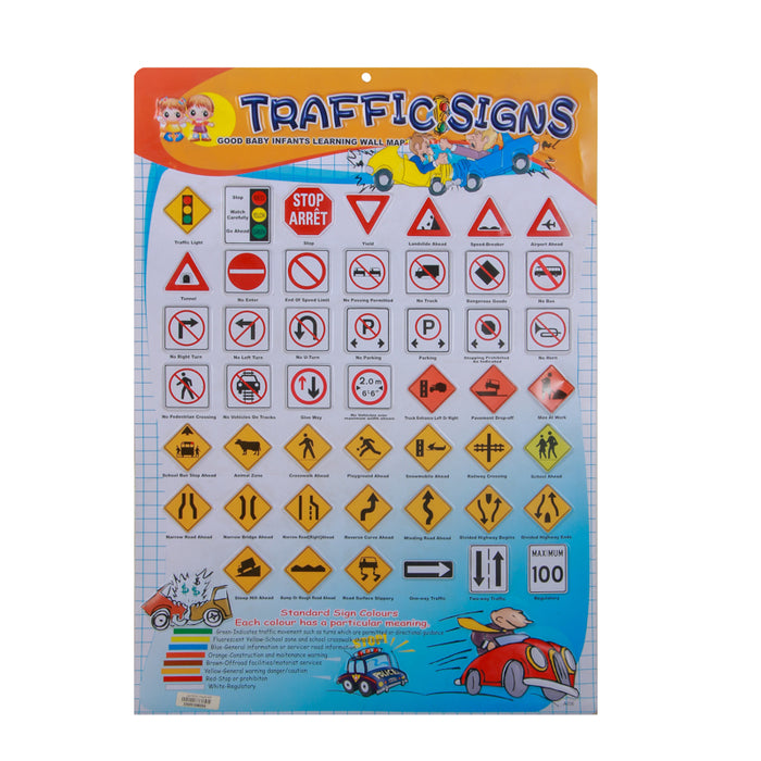 Traffic Signs Educational Chart